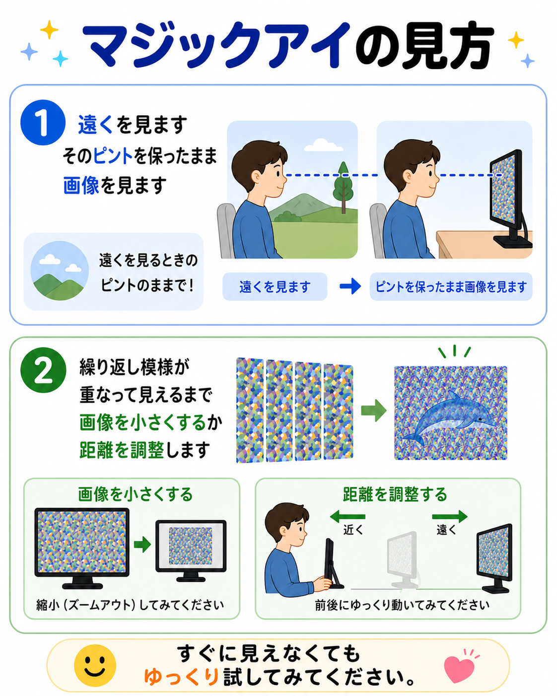 マジックアイの見方